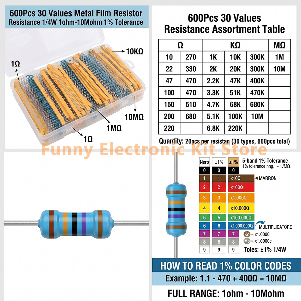 Набор из 600 шт. различных мет – обзор и цена Resistor Kit 1 4W