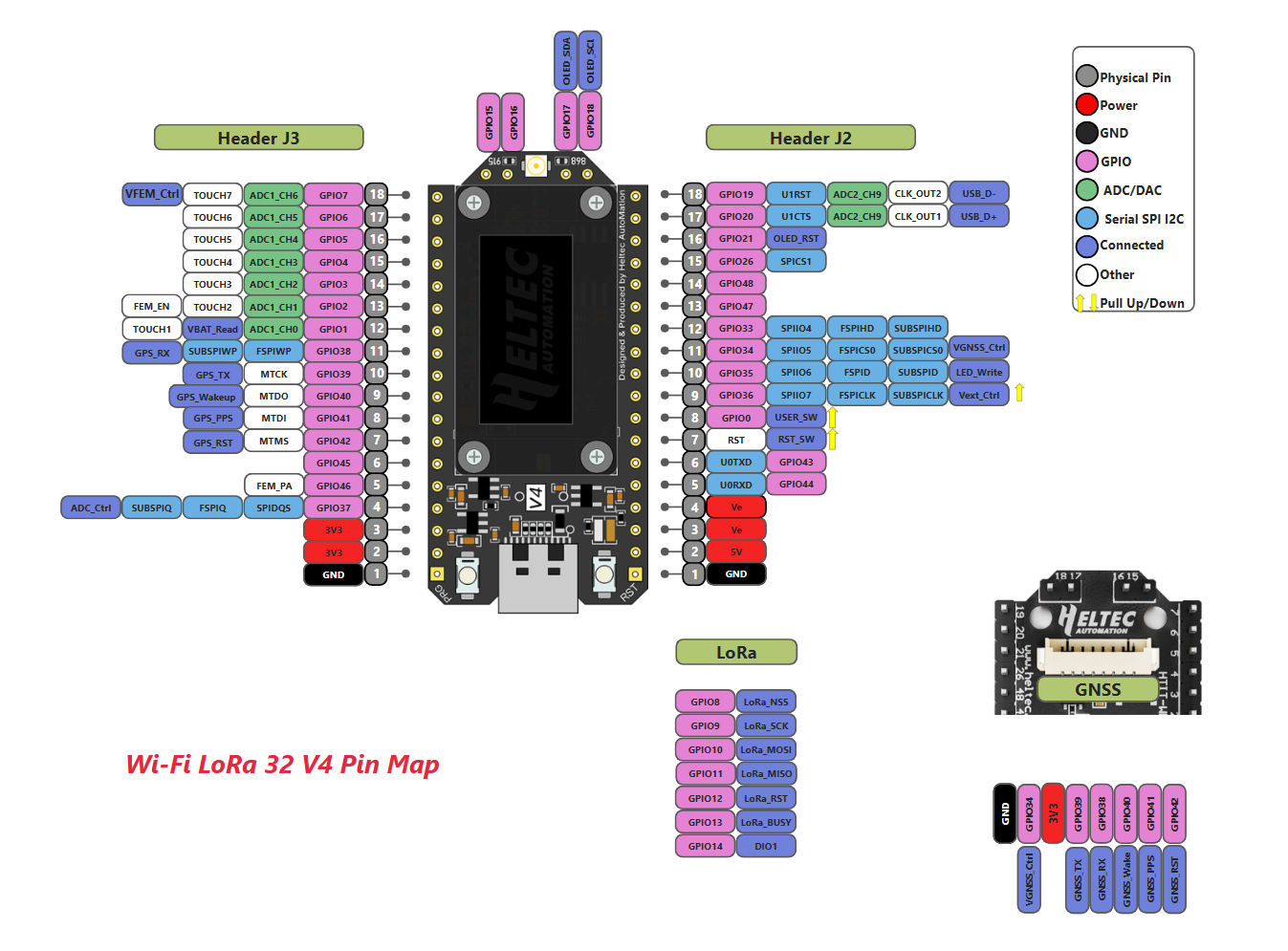Heltec V4 LoRa 32 ESP32-S3 SX1 – обзор и цена Oled Display Module