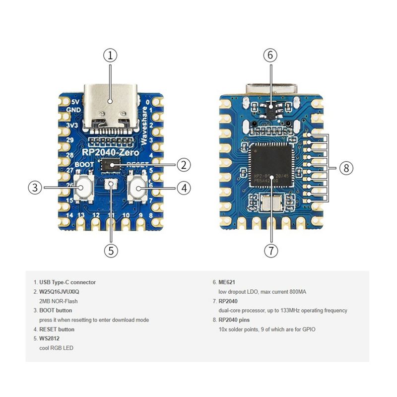 [B24B!】 Микроконтроллер RP2040 – обзор и цена Raspberry Pi Zero