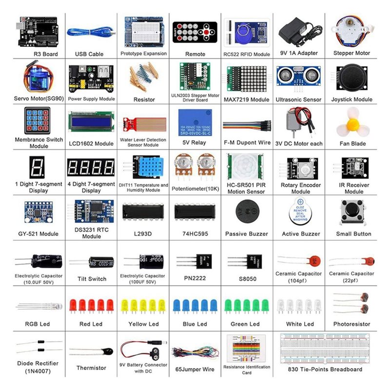 Набор модулей 3CGRO-RFID с дат – обзор и цена Learn Diy Electronics