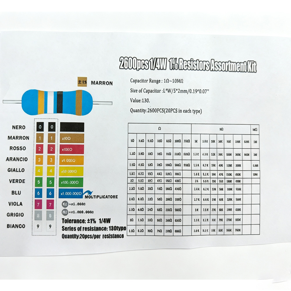 Набор металлических пленочных  – обзор и цена Resistor Kit 1 4W
