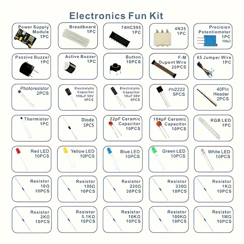 Электронные компоненты: электр – обзор и цена R/Diy Electronics