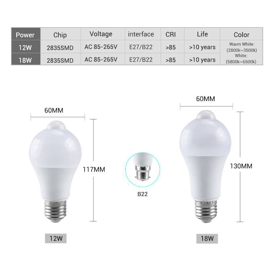 Светодиодная лампа с датчиком  – обзор и цена Ldr Light Sensor