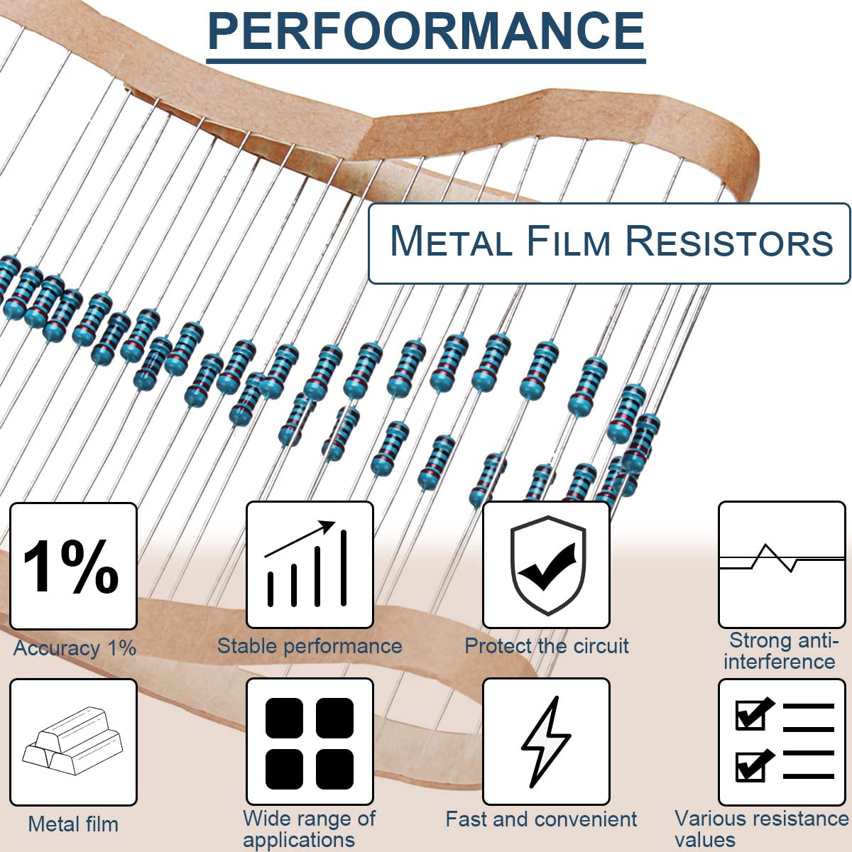 600 шт. комплект металлопленоч – обзор и цена Resistor Kit 1 4W