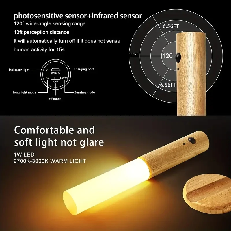 Светодиодный ночник с зарядкой – обзор и цена Ldr Light Sensor